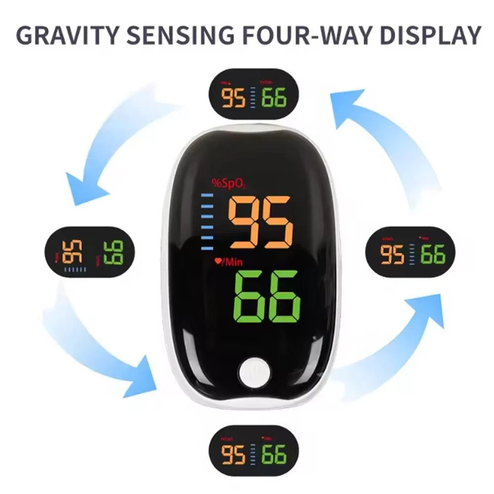 Fingertip Pulse Oximeter – Digital SpO2 &amp Heart Rate Monitor